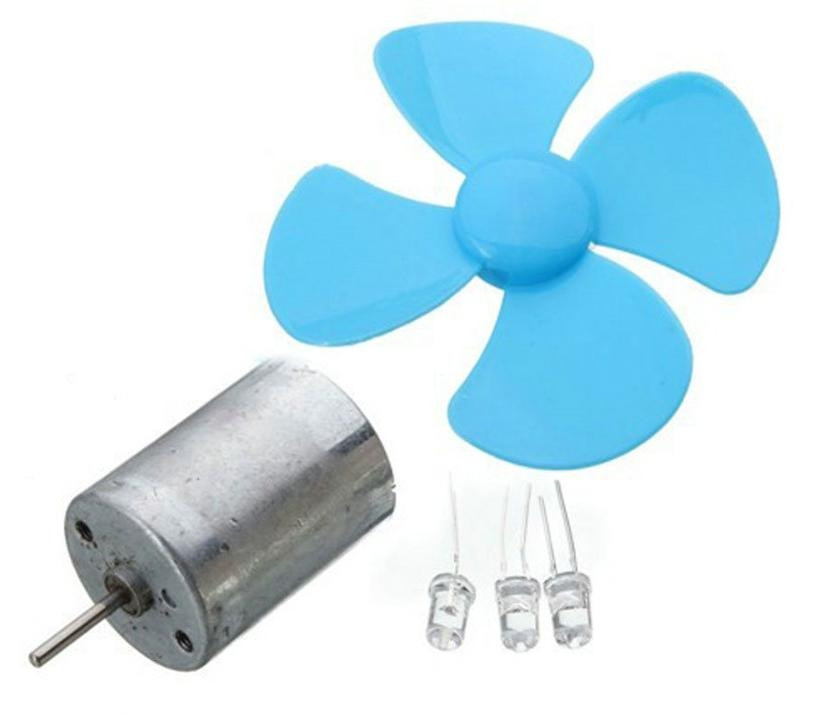 Mini elektrownia wiatrowa